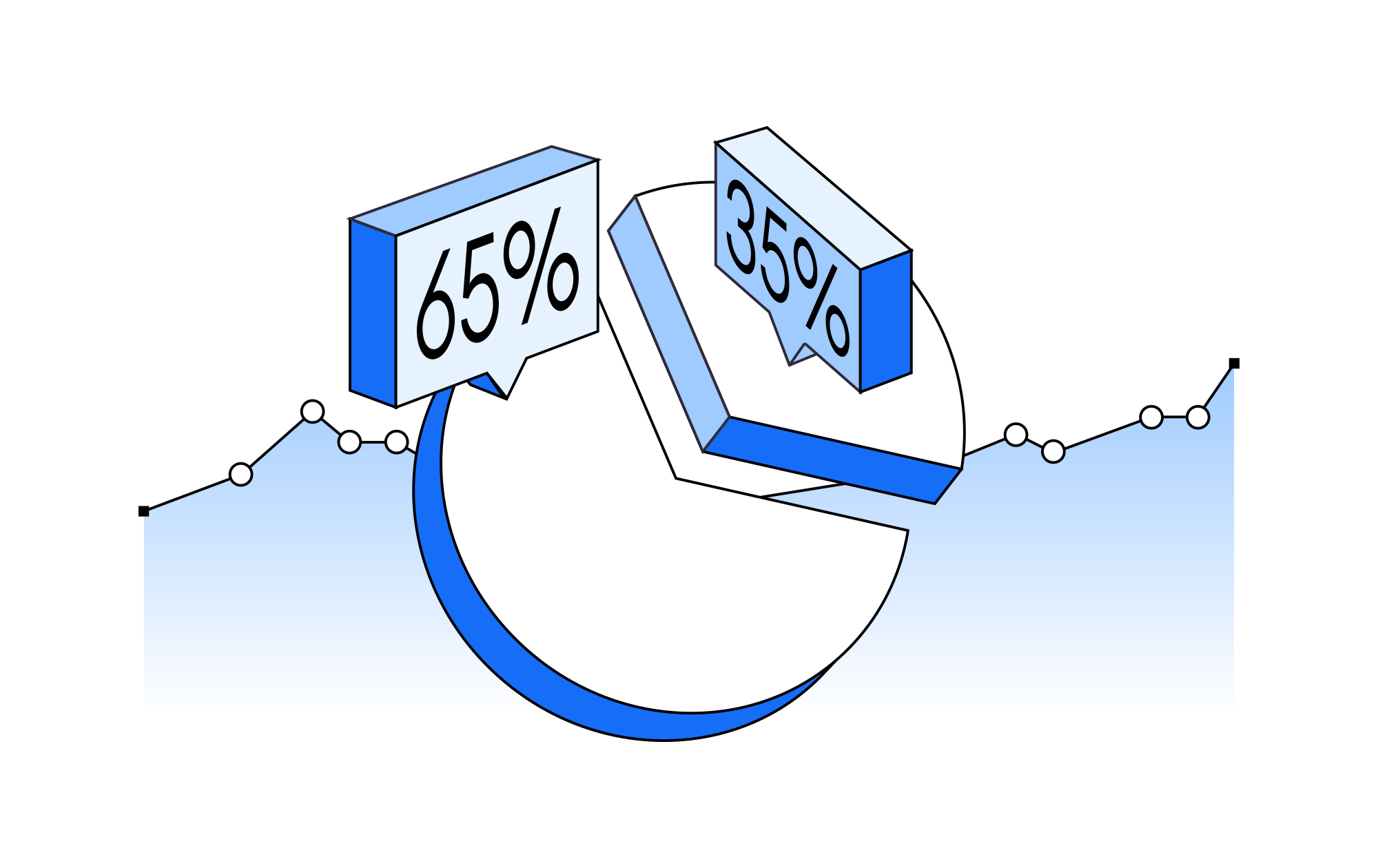 the-software-development-productivity-stack-minware